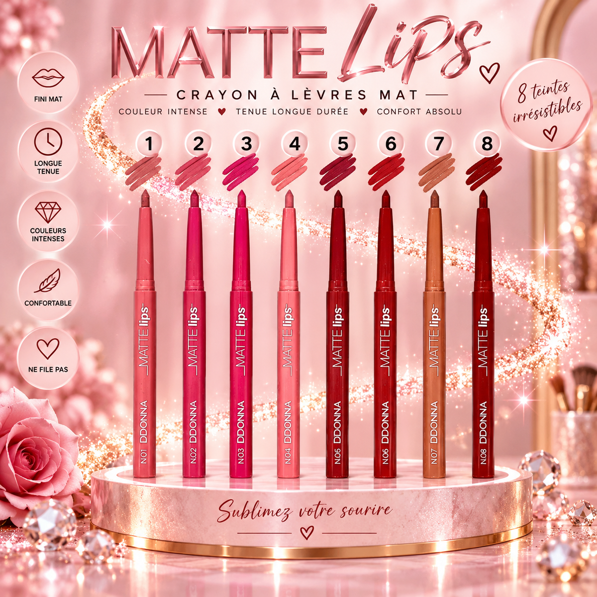 Lip Contour Matte - Crayon à Lèvres