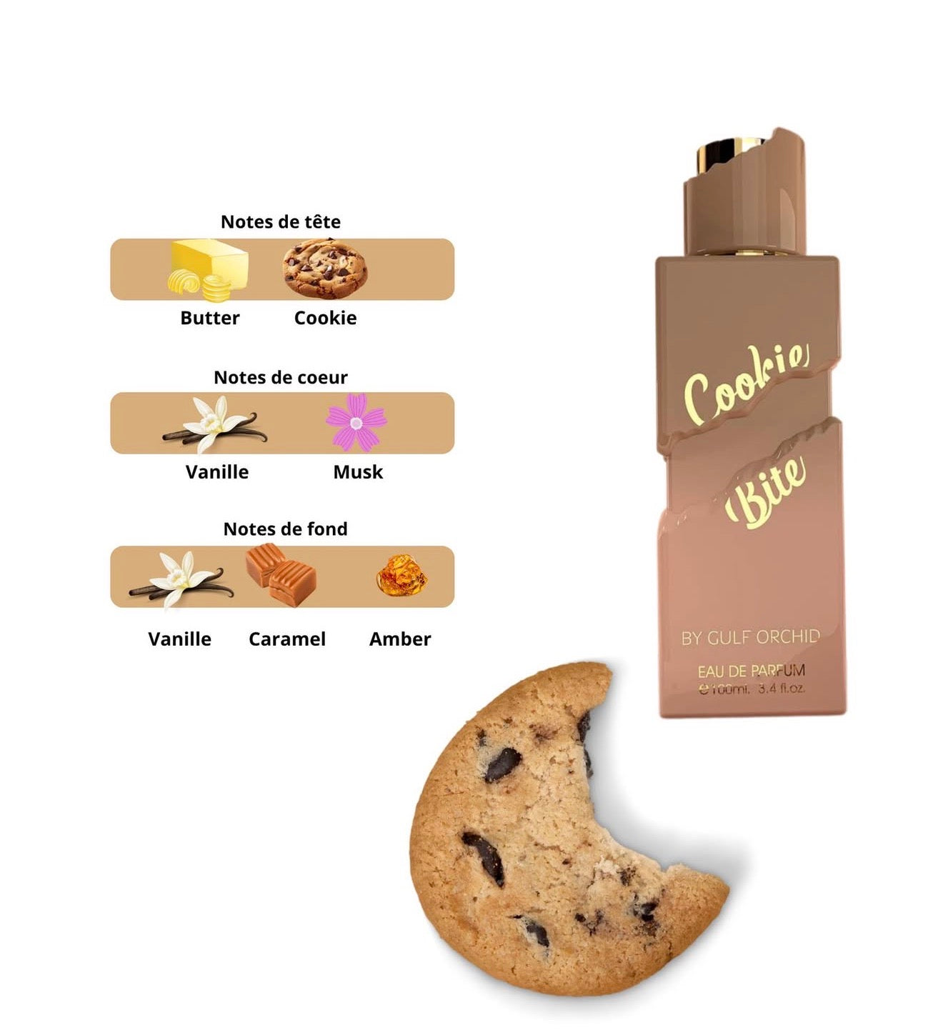 Parfum Cookie