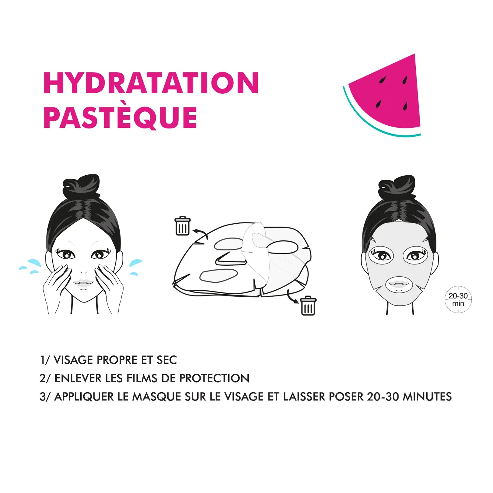 Masque Fruit collection visage en bio-cellulose - Hydratant - Pastèque