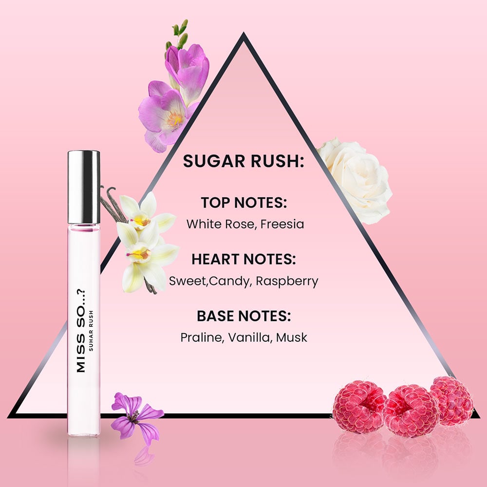 Mini Eau de Parfum Miss So pour Sac à Main 9ml - Sugar Rush